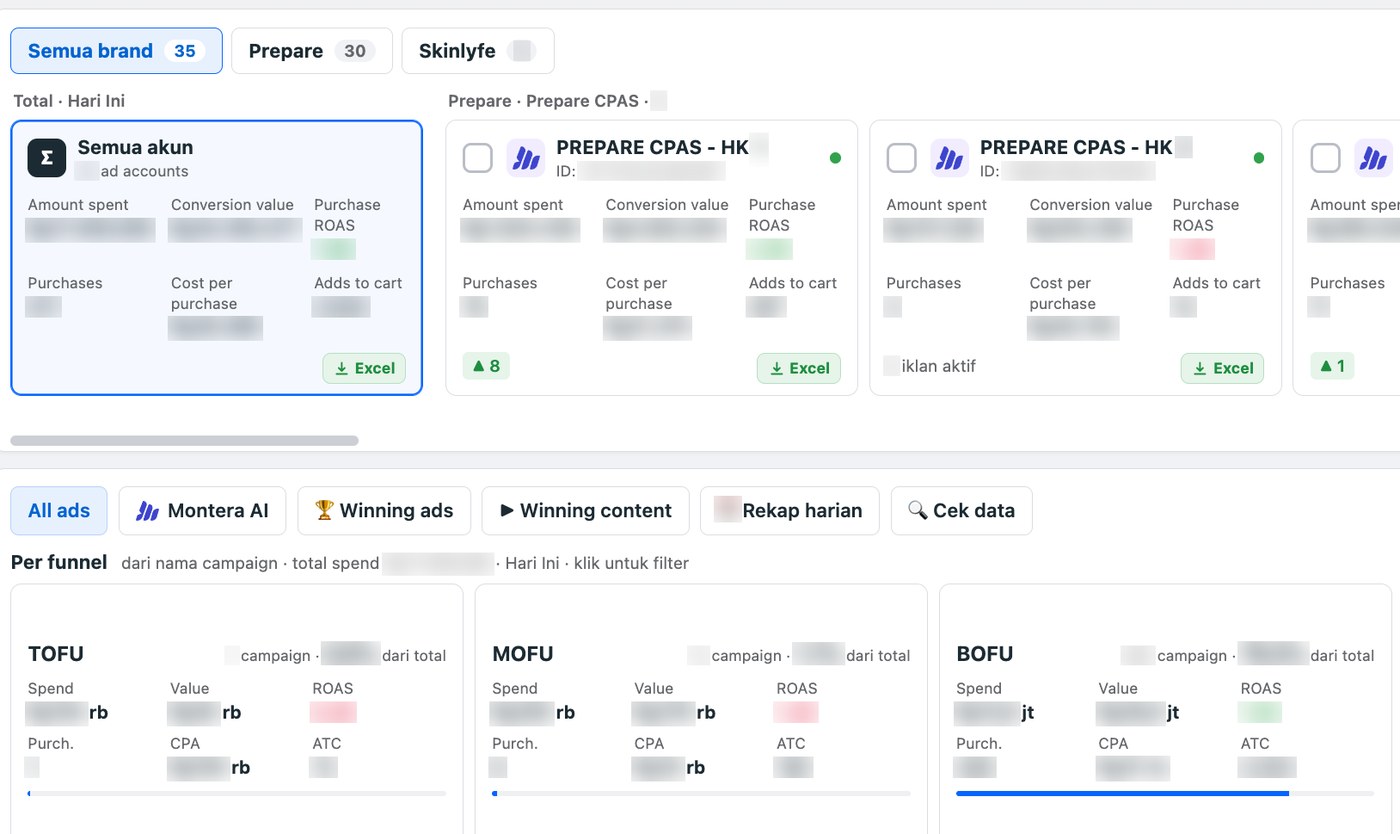 Ads reporting automation